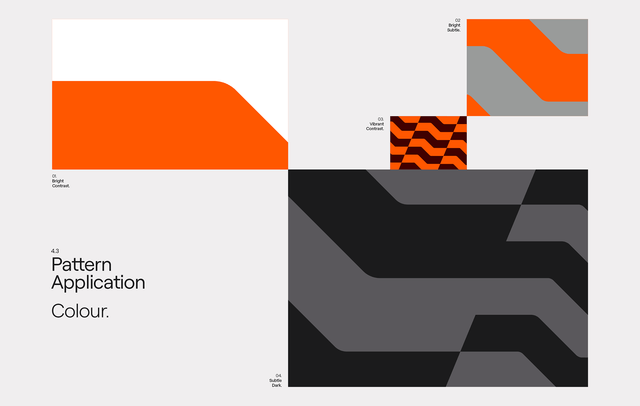 Screengrab taken from brand guidance document showing different pattern work used in the new brand